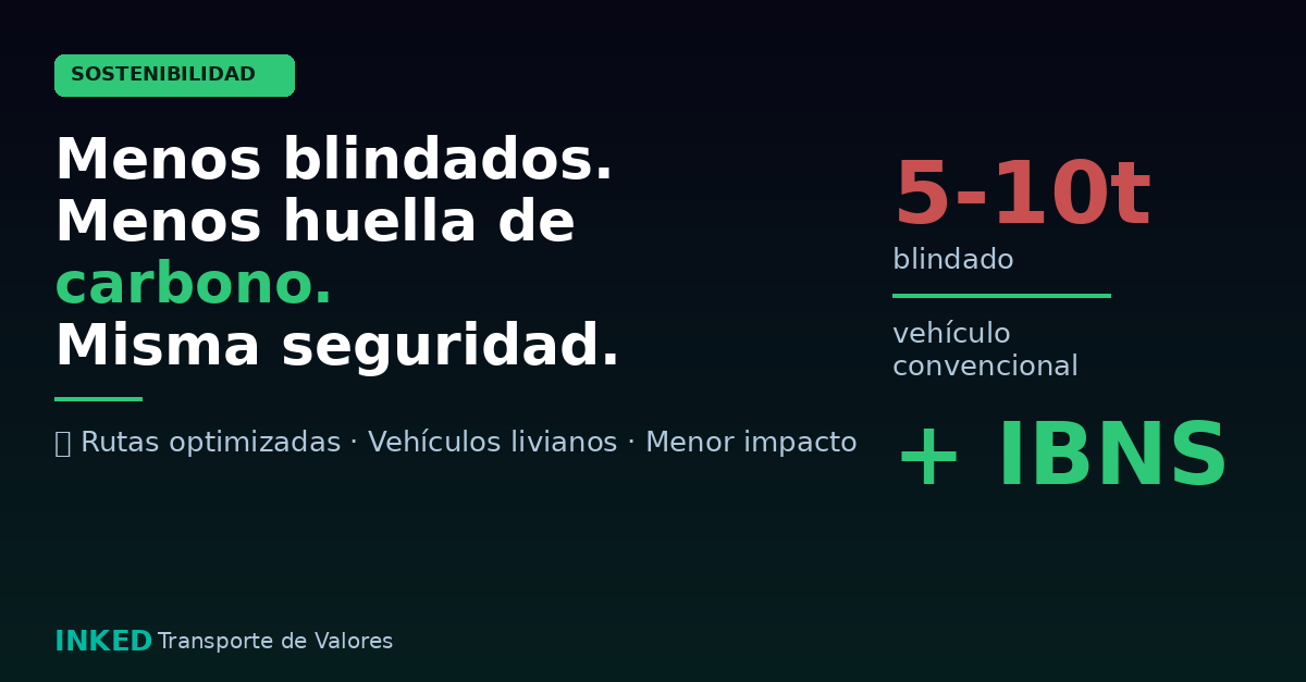 Cash Inked - Menos blindados. Menos huella de carbono. Misma seguridad.