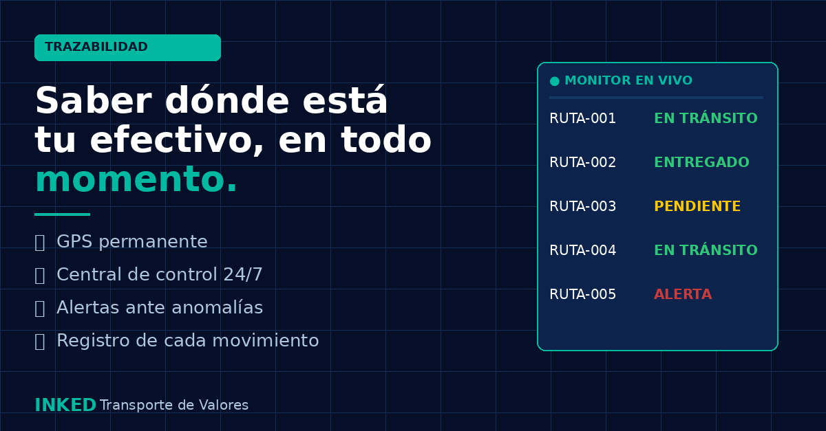 Cash Inked - No alcanza con que el dinero llegue